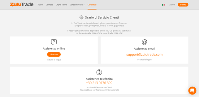 Recensione di Zulutrade Assistenza clienti Recensione di Zulutrade Assistenza clienti